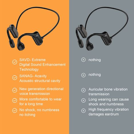 Bl09 Bluetooth 5.3 Kabelloser Knochenleitungskopfhörer Für Sport Mit Ohrhörern Zum Aufhängen