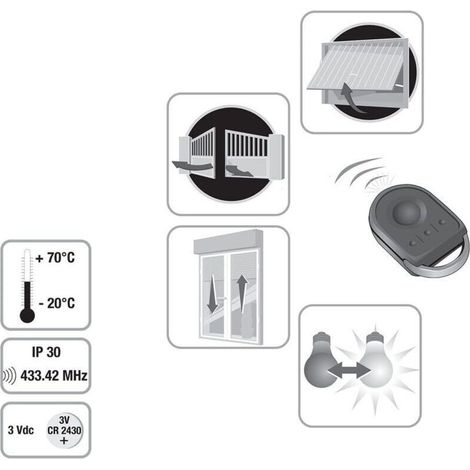 Telecommande Universelle：portailtélécommande/emetteur Rts 4 Canaux 1841064dyk-