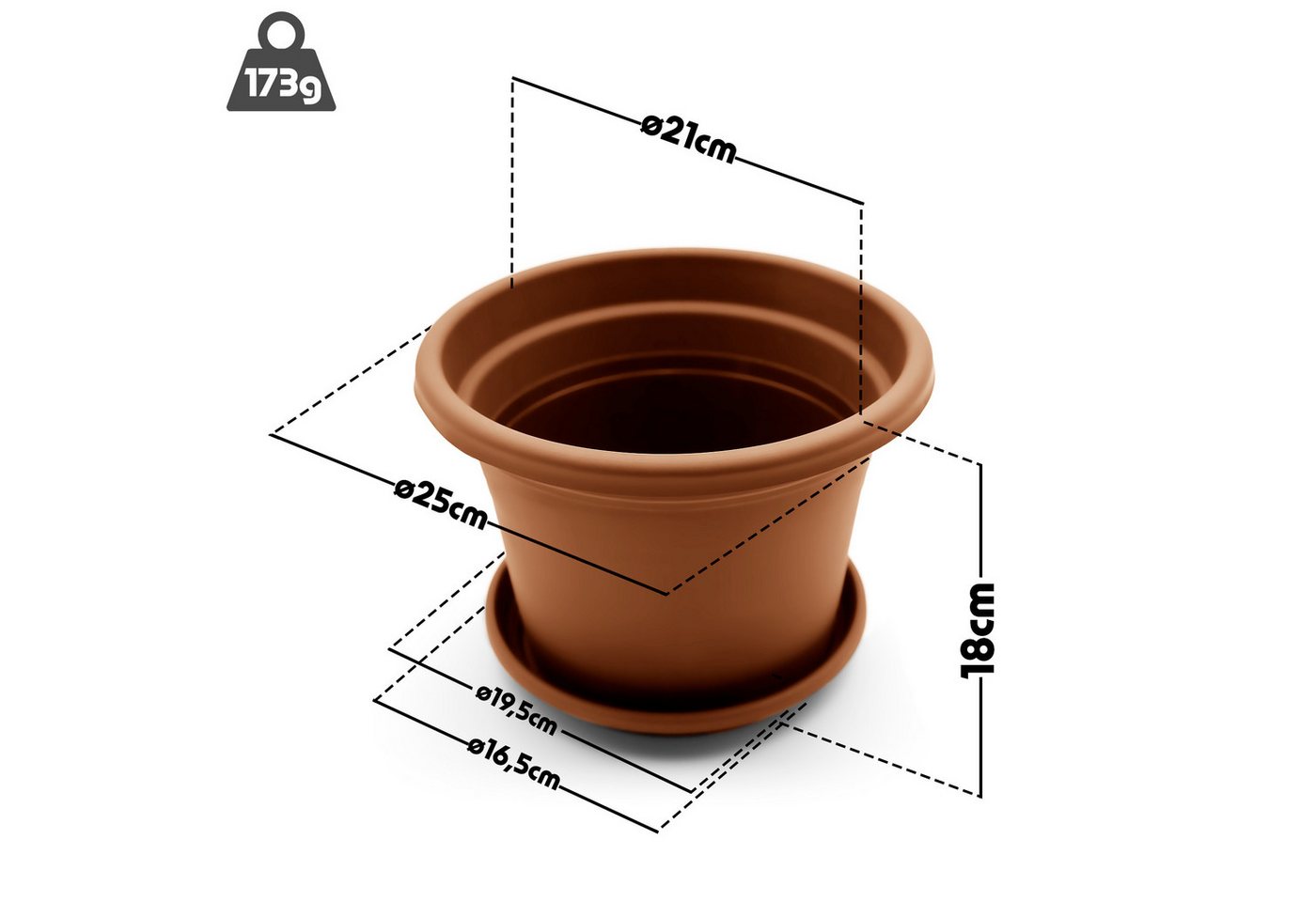 BigDean Blumentopf 4 Stück Pflanzkübel mit Untersetzer rund ø 25 cm Terracotta (Set, 4 St., Pflanztopf), Zeitloses Design, Mit Untersetzer, Hochwertiges Material, Wetterfest Bild 2