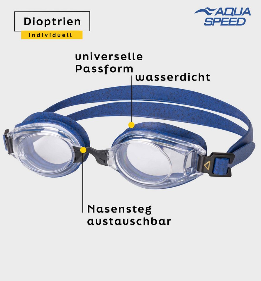Aqua Speed Schwimmbrille mit Sehstärke für Kurzsichtige Dioptrien: -8.0 inkl. Box, (Lumina blau ungetönte Gläser -8,0), Bequemer Sitz auch bei längerer Nutzung