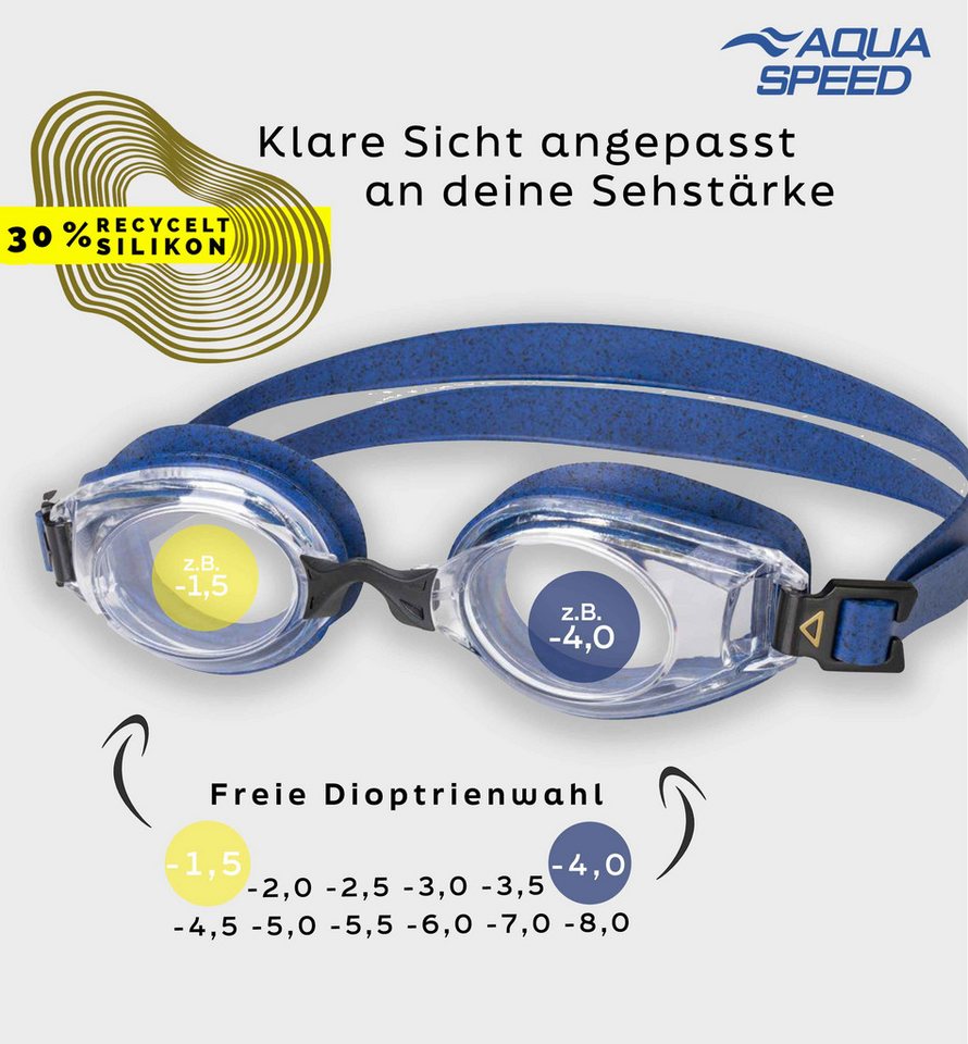 Aqua Speed Schwimmbrille mit Sehstärke für Kurzsichtige Dioptrien: -8.0 inkl. Box, (Lumina blau ungetönte Gläser -8,0), Bequemer Sitz auch bei längerer Nutzung Bild 4