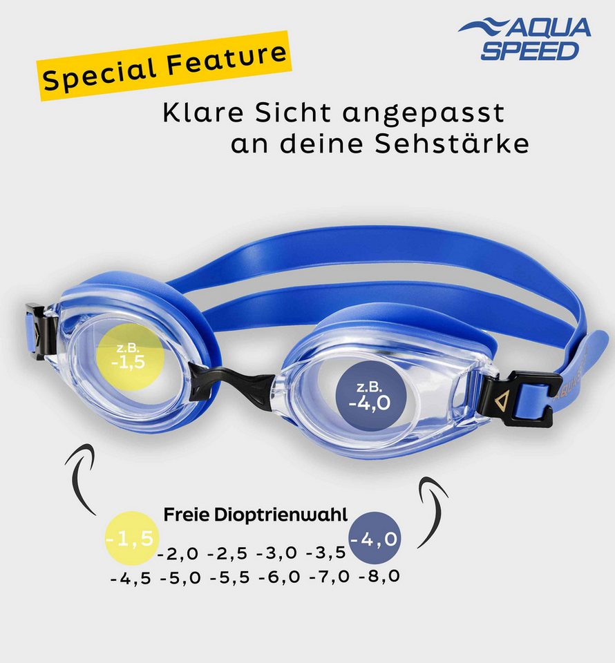 Aqua Speed Schwimmbrille mit Sehstärke für Kurzsichtige Dioptrien: -5.0 inkl. Box, (Lumina blau ungetönte Gläser -5,0), Sicherer Halt bei intensiven Trainingseinheiten Bild 4