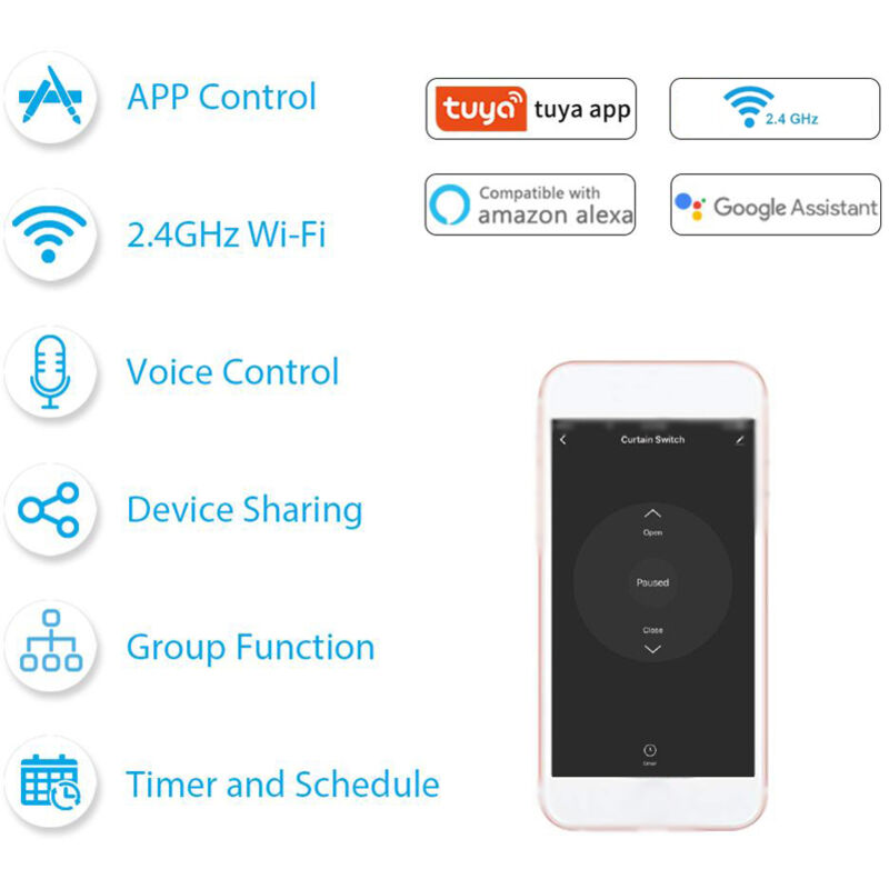 Zjchao Smart Wifi Vorhangschaltermodul, Synchronisierungsfunktion, Modul Zur Modifizierung Von Heimvorhängen, Freigabe Über Mobilgeräte, Kompatibel Mit