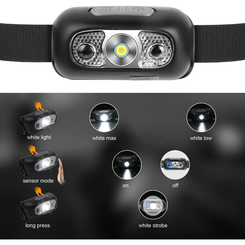 Set Mit 2 Usb-wiederaufladbaren Stirnlampen, Ipx6 Wasserdicht