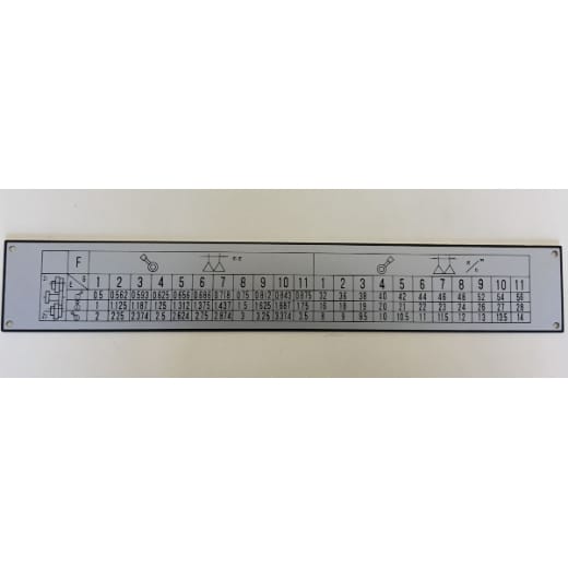 Frontschild-SET (DEUTSCH) zu Industrie 1000-2000/250