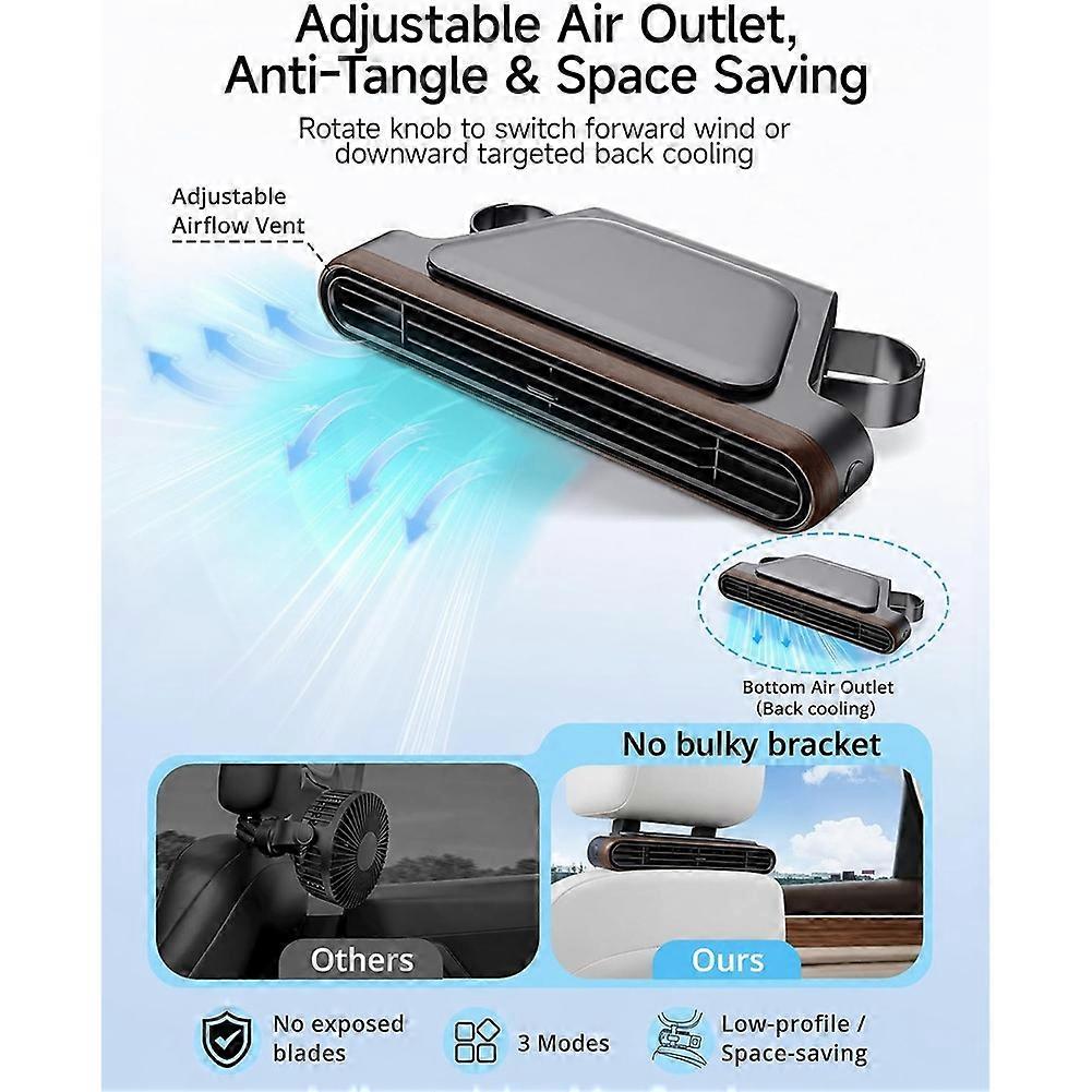 Autositzventilator Für Fahrer Und Beifahrer, Modell 2026 Mit Usb-anschluss Und Aromatherapie-funktion Aufgerüstet, 3 Kühlgeschwindigkeiten.