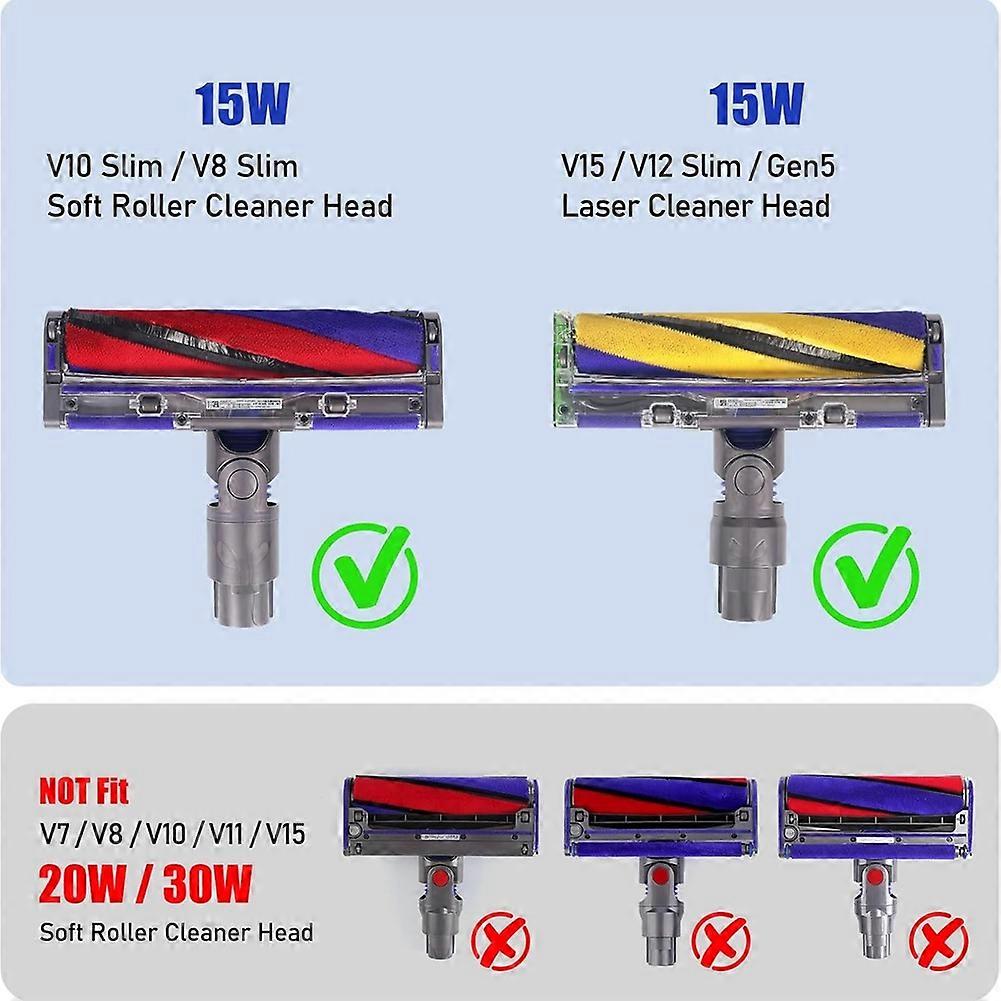 Drehverbinder Für Soft Roller Head V10 Slim/v8 Slim/v15/v12 Slim/gen5, Ersatzteil Nr. 966489-11