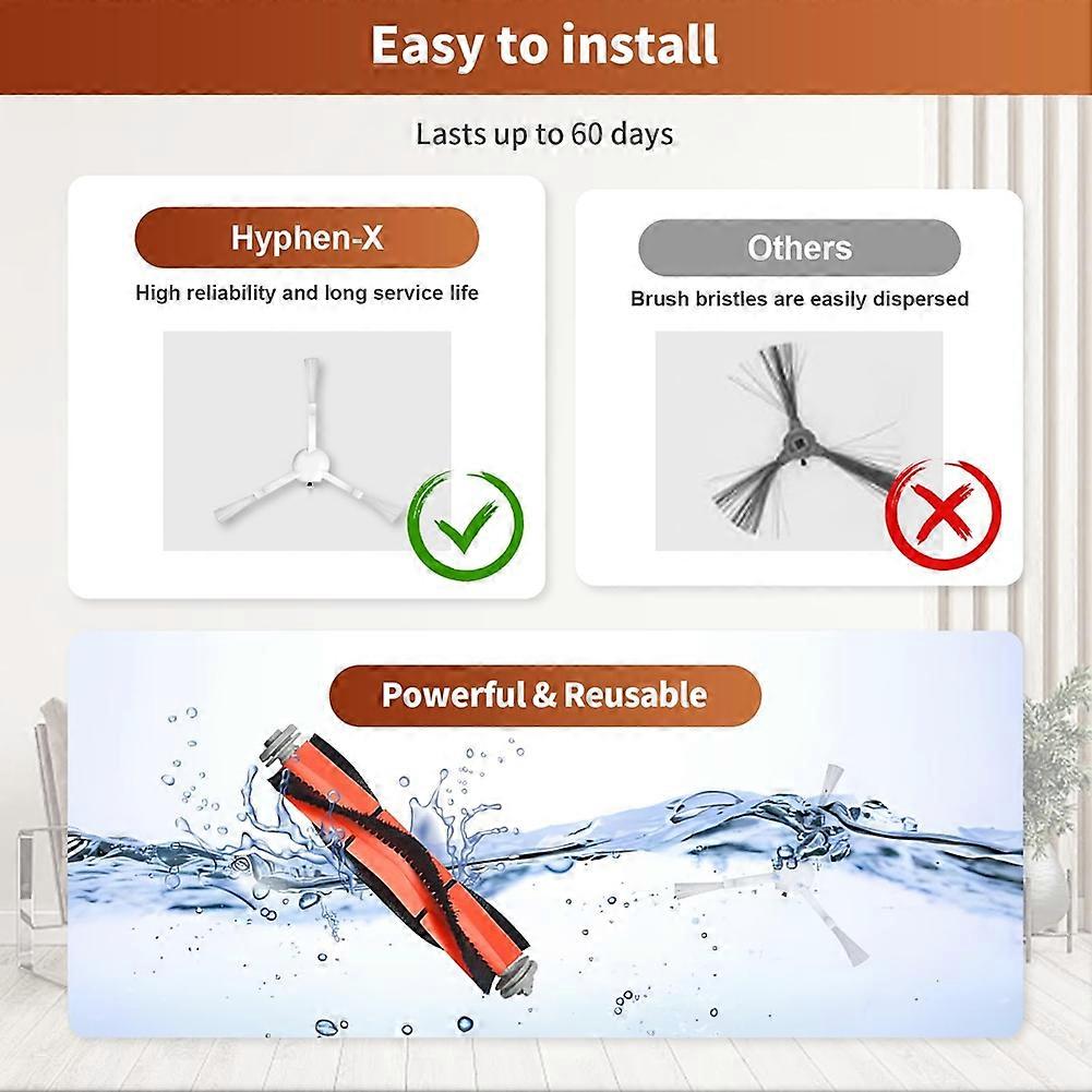 Ersatzteile Für Die Staubsauger Dreame D9, D9 Max, D9 Pro, L10 Und L10 Pro: Hauptbürste, Seitenbürste, Filter, Reinigungstuch