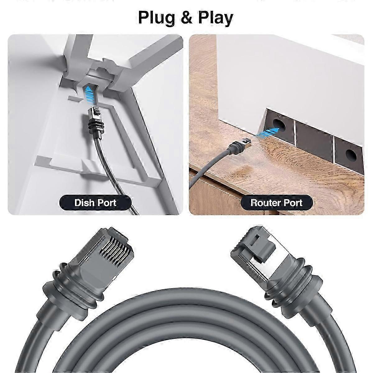 Für Starlink Gen3/v3 Ersatz-netzwerkkabel (23 M)