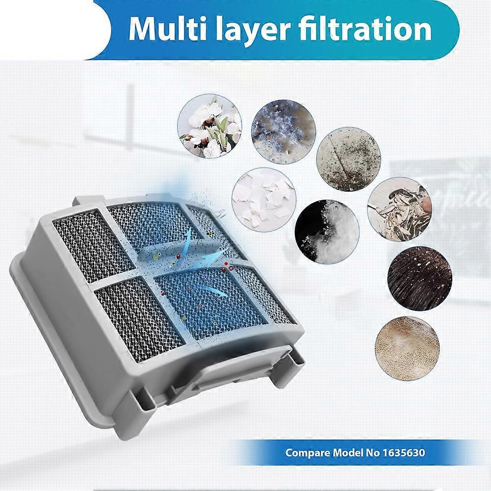 Filter Für Bissell Surfacesense 3418, 3415, Multiclean 3402, 3774f, 3409, 3774, 3774g Und 3775 Powerlifte Standstaubsauger