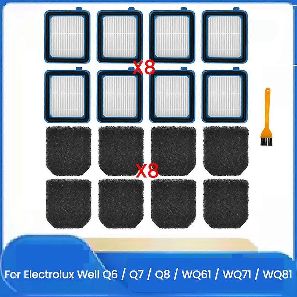 Filter Für Electrolux Q6 8 Wq61 Wq71 Wq81 Staubsauger – Ersatzteile Und Effektives Reinigungszubehör