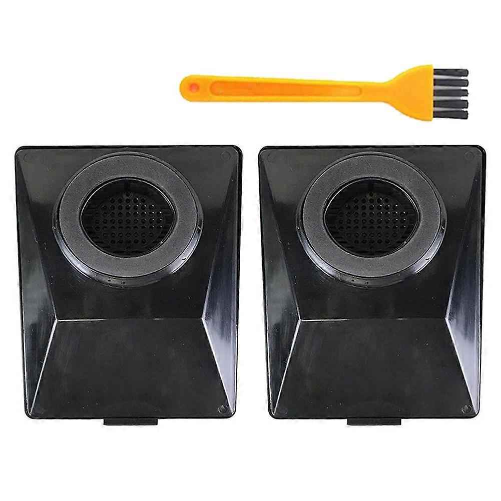Ersatz-hepa-filter Für Rainbow E2, Kompatibel Mit Der E2-serie, Für Teile R12179 Und R12647b, Waschbar Und Wiederverwendbar.