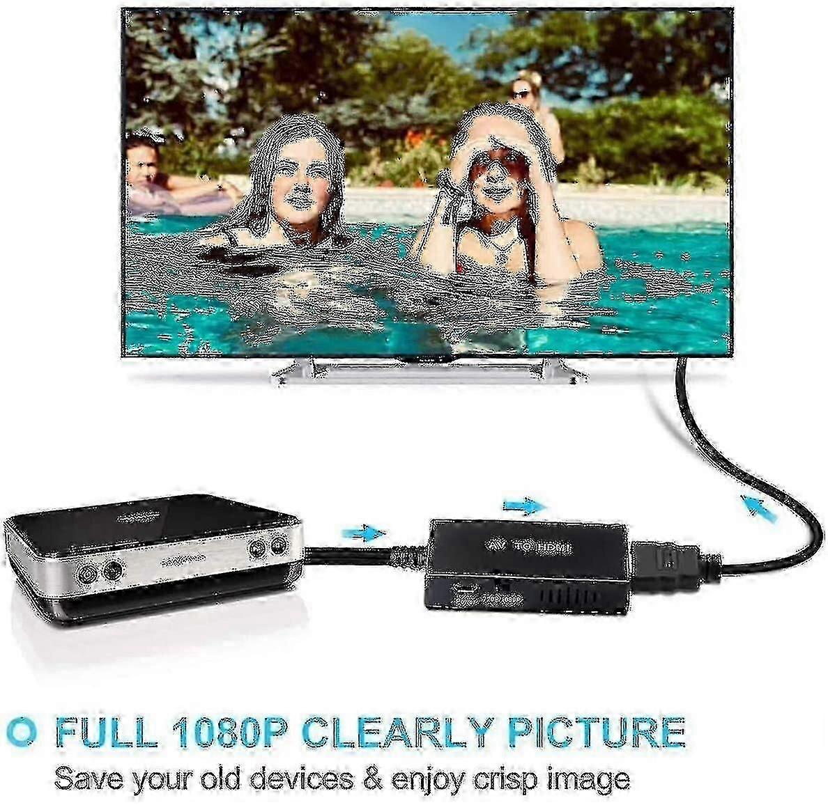 Composite-zu-hdmi-adapter Rca-zu-hdmi-konverter 1080p Pal/ntsc-unterstützung