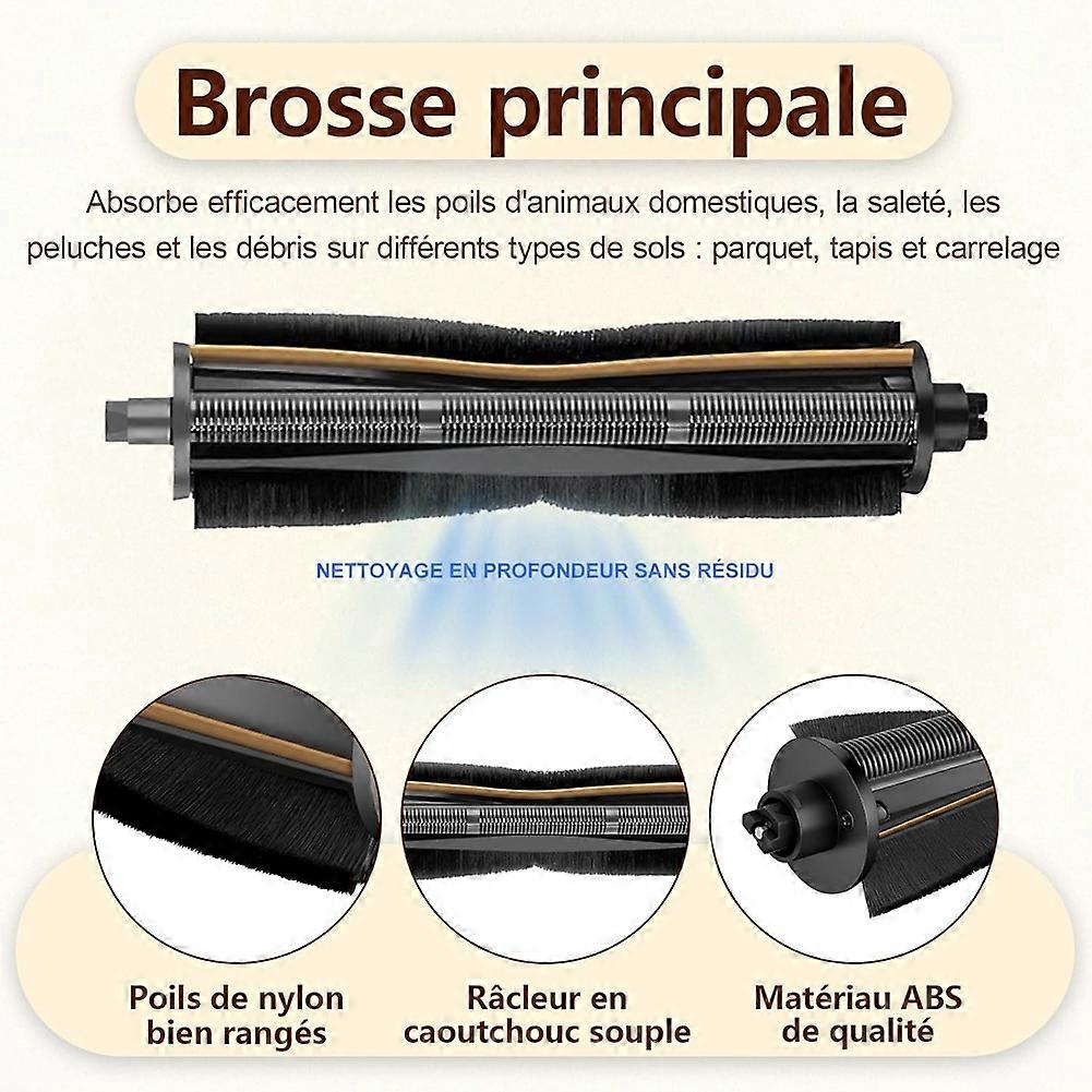 Tricut-bürstenzubehör, Kompatibel Mit Den Haarschneidemaschinen Dreame L40 Ultra / X40 Ultra Complete / L10s Pro Ultra / L30 Ultra / L20 Ultra / L10s Ultra