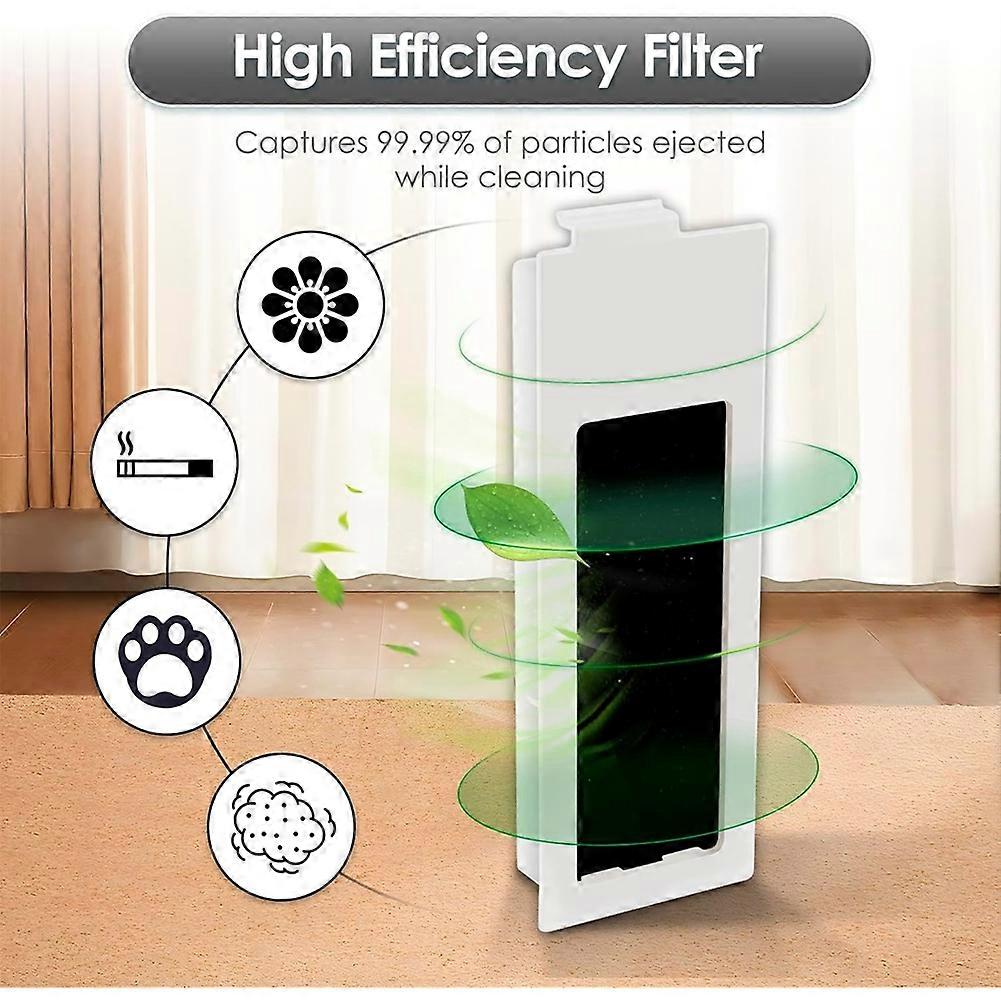 20er-pack Ersatzteile Für Ecovacs Deebot T20 Omni/ T20e Omni/ T20 Max/ T20 Pro Roboterstaubsauger
