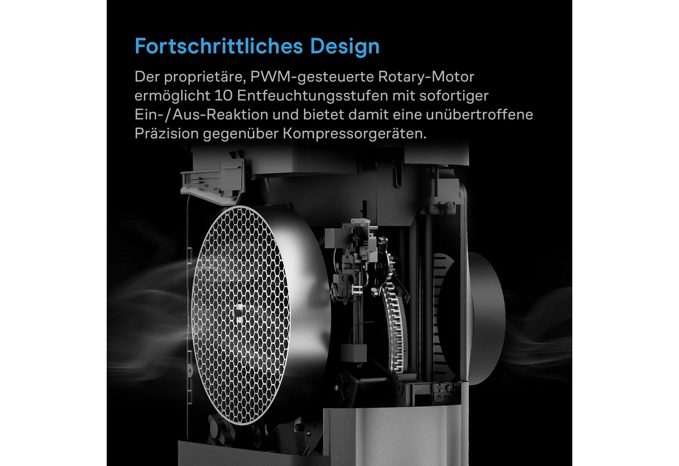 AC INFINITY Luftentfeuchter AC Infinity HYDRONE, Entfeuchtung 4 l/Tag, Tank 2 l, HYDRONE 5 für kleine Grow Setups
