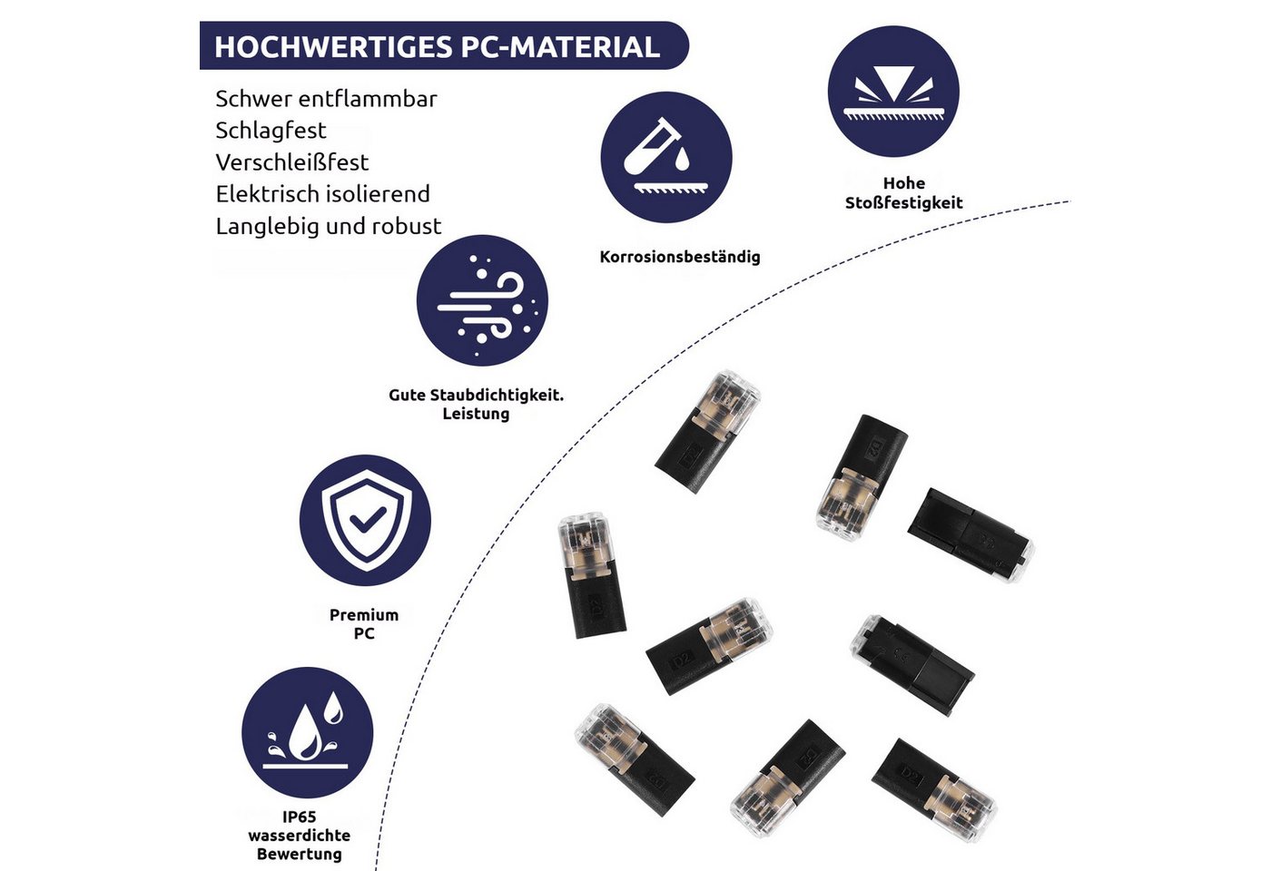 BlingBin Kabelverbinder-Sortiment 100 Stück 2‑polige Kabelsteckverbinder, wasserdicht hitzebeständig, 100er Set, 100-tlg., 100 Stück 2-Polig Kabel Steckverbinder Stecker, für 18‑24 AWG LED‑Streifen Verlängerungskabel