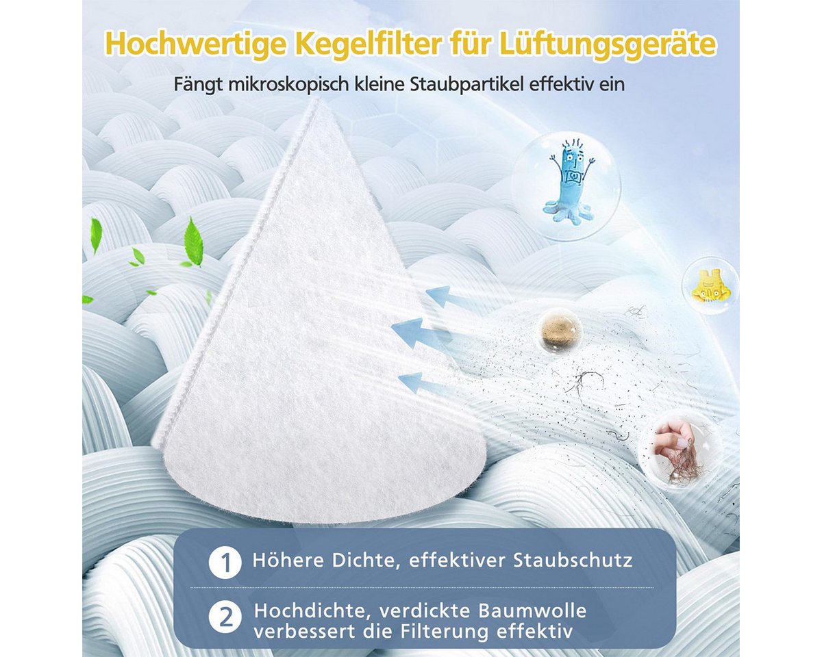 Novzep Filtereinsatz 30x Konische Filtereinsätze DN 125 – G4 Filtervlies Ersatzfilter (30 St)
