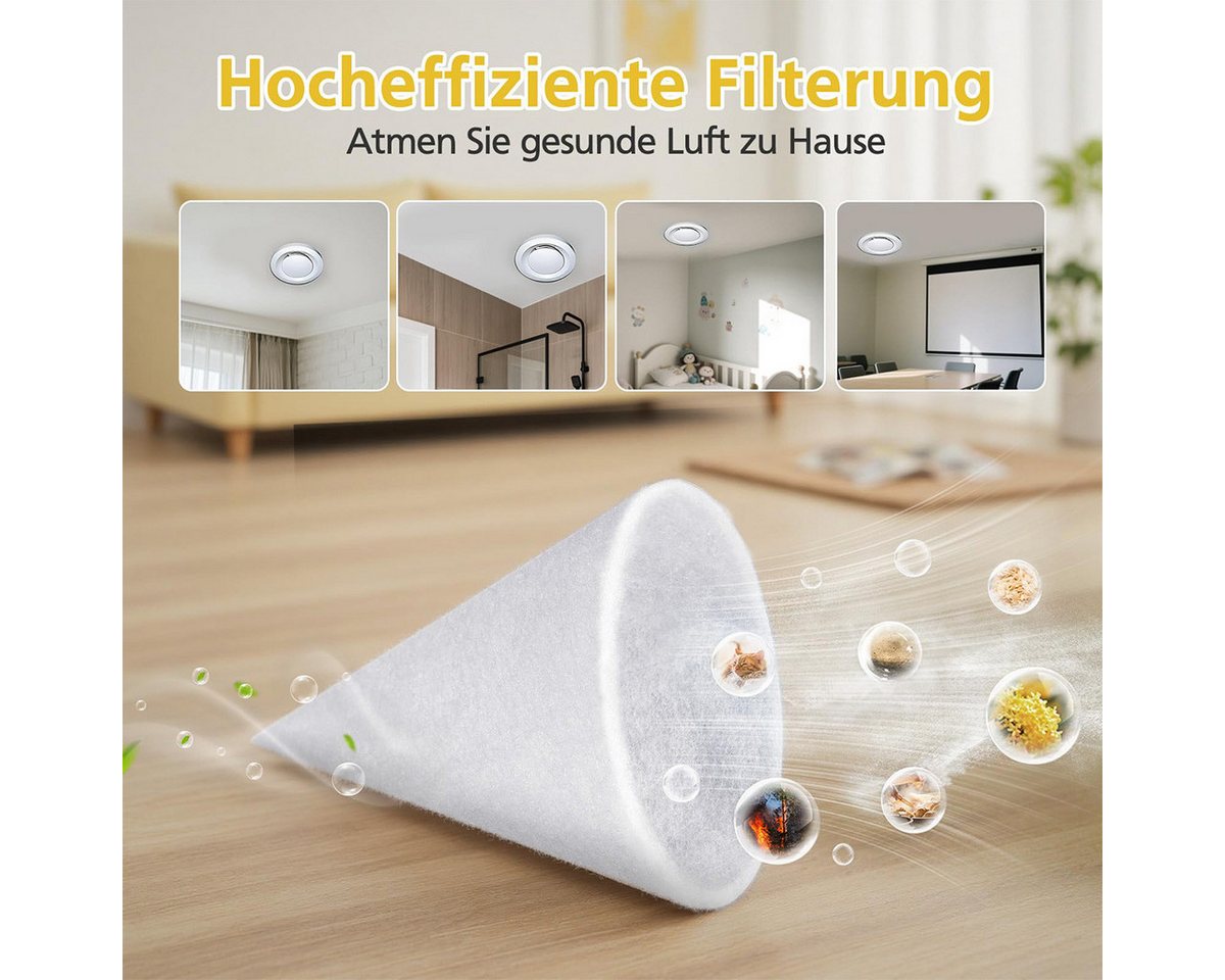 Novzep Filtereinsatz 30x Konische Filtereinsätze DN 125 – G4 Filtervlies Ersatzfilter (30 St) Bild 2