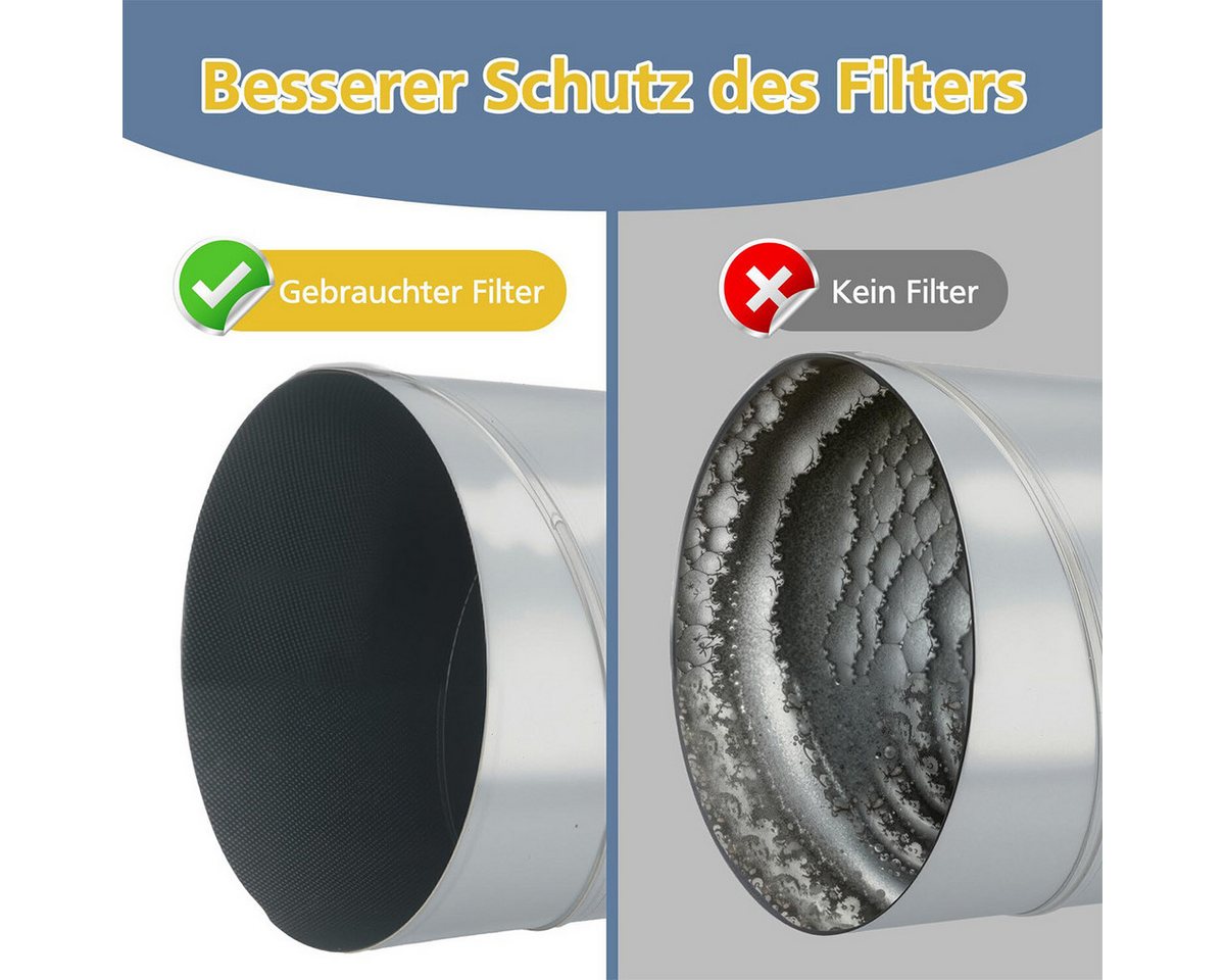 Novzep Filtereinsatz 30x Konische Filtereinsätze DN 125 – G4 Filtervlies Ersatzfilter (30 St) Bild 3