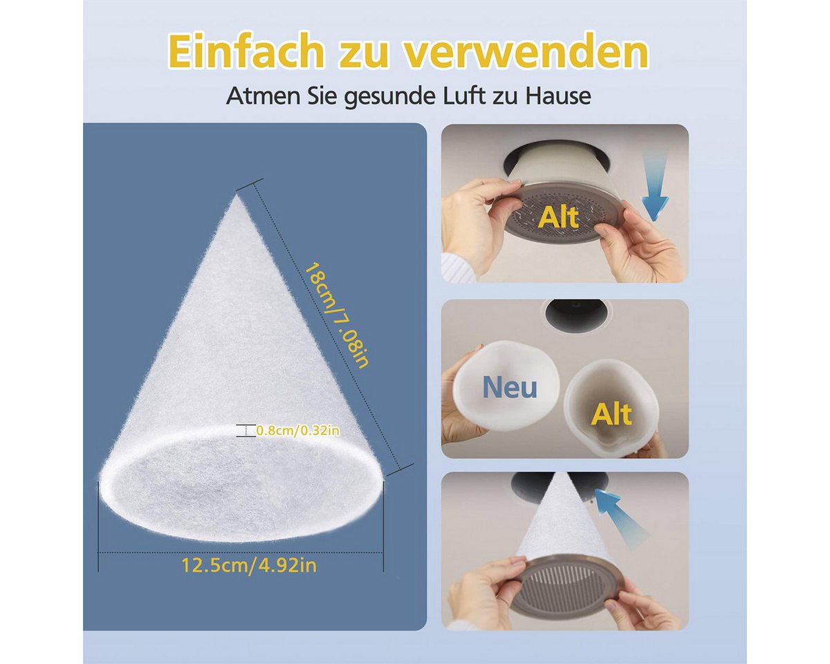 Novzep Filtereinsatz 30x Konische Filtereinsätze DN 125 – G4 Filtervlies Ersatzfilter (30 St) Bild 5