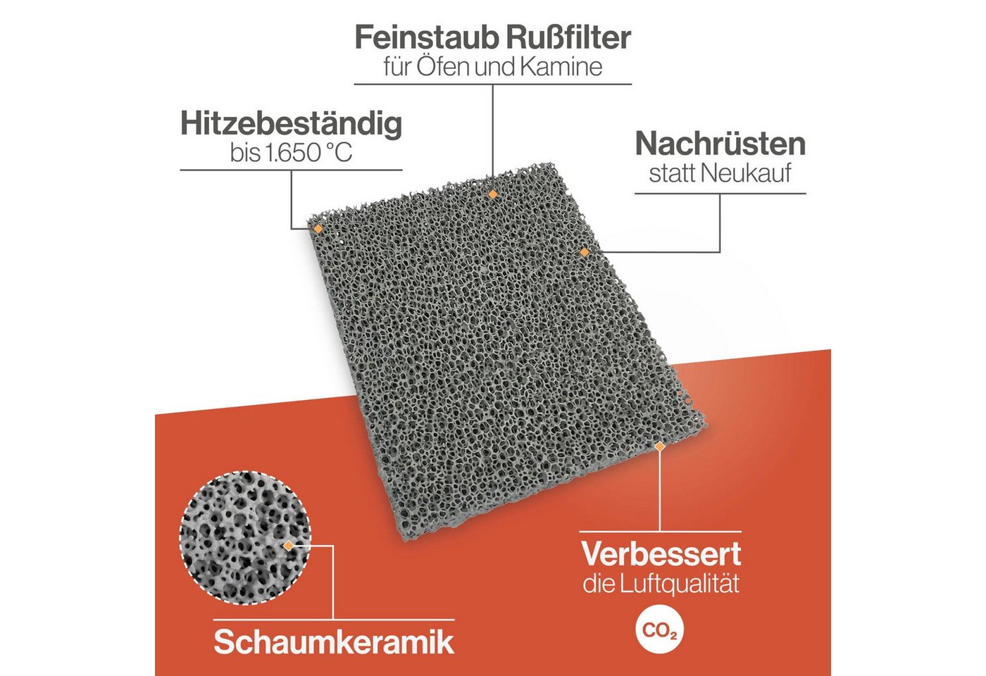 Feuerfest 123 GmbH Kaminofen-Erweiterungssegmet Feinstaub Rußfilter 145x145x25mm passend für Hark **, passend für verschiedene Hark*-Kaminofenmodelle, Reduzierung von Feinstaub durch Schaumkeramische Filter Bild 4