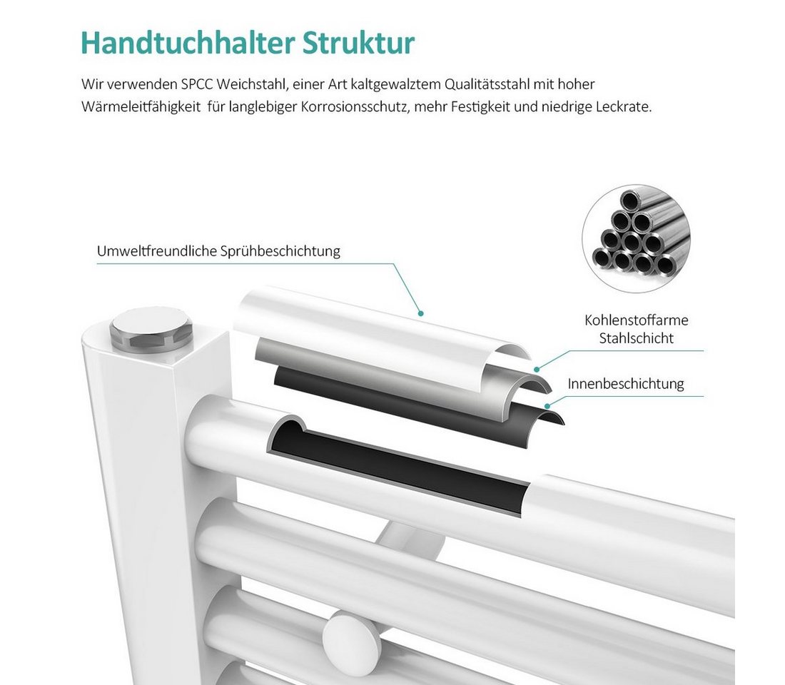 EMKE Badheizkörper 160x50cm Heizkörper Bad Mittelanschluss, Handtuchtrockner Handtuchwärmer Weiß Bild 3