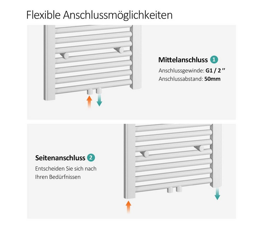 EMKE Badheizkörper 160x50cm Heizkörper Bad Mittelanschluss, Handtuchtrockner Handtuchwärmer Weiß Bild 5