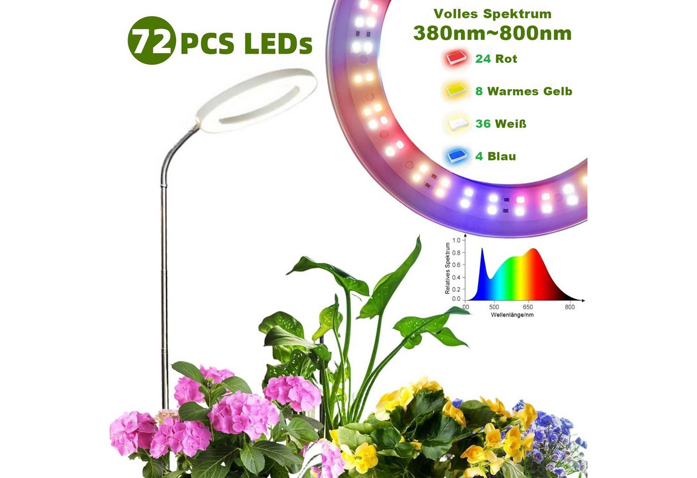 LMaxhome Pflanzenlampe LED Vollspektrum Wachstumslicht 25-155CM Höhenverstellbar mit 72 LEDs, ohne EU-Adapter, LED wechselbar, 3 Licht-Modi, 10 Helligkeit Dimmbar, 3/9/12H Timer, 1000lm, Verstellbare Höhe, mit Sockel und Erdspieß, Pflanzenlicht für Große Pflanzen, Garten, Gewächshäuser