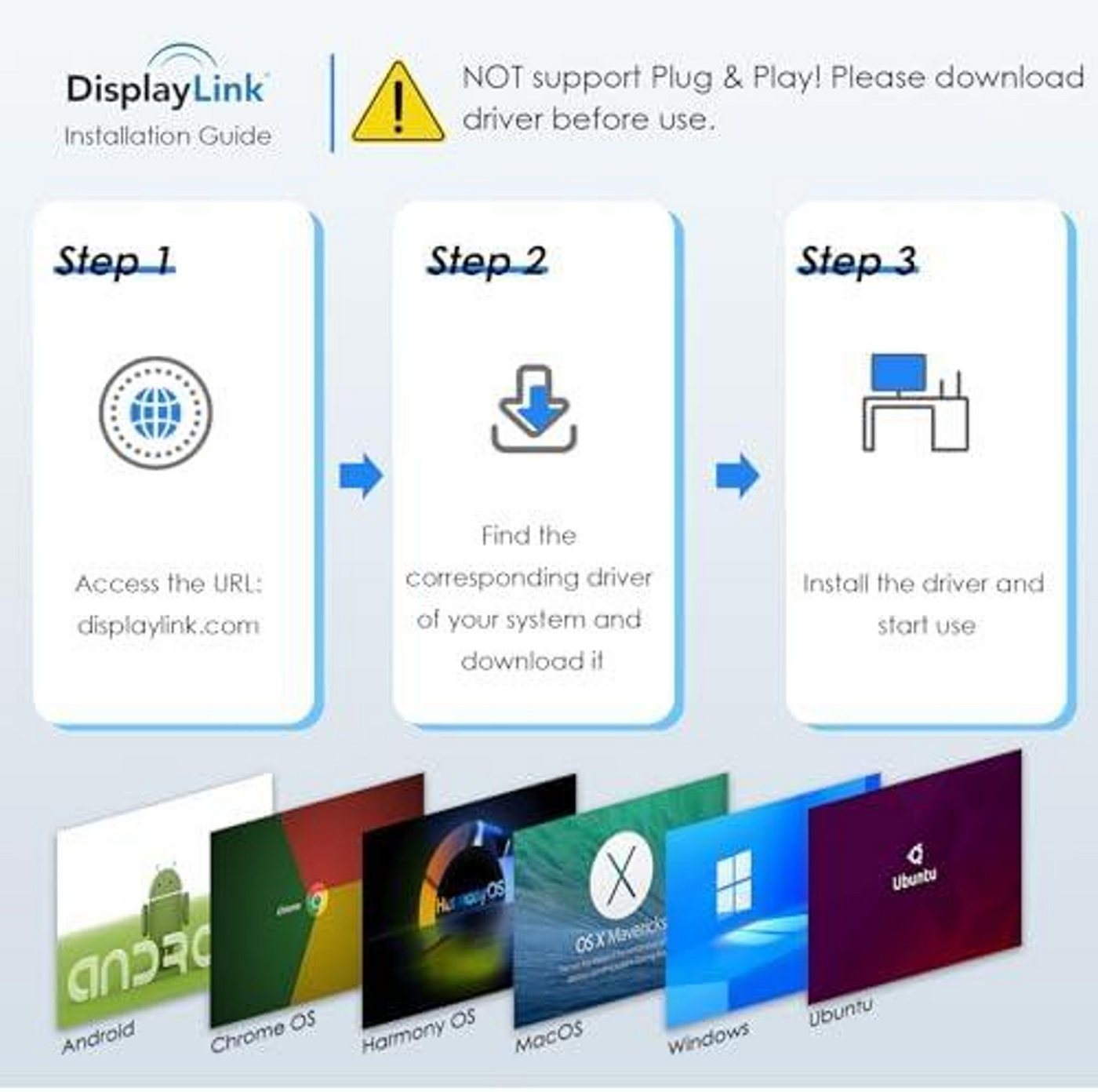 FELIXLEO Montagezubehör USB-C/3.1 auf Dual HDMI Adapter, DisplayLink 60Hz Hub (1 St)