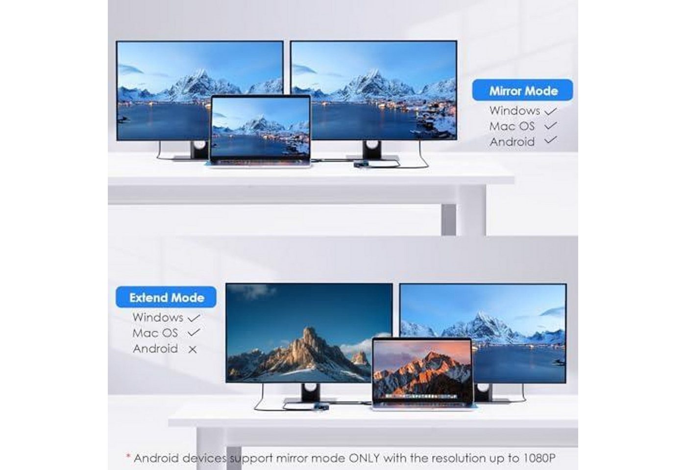 FELIXLEO Montagezubehör USB-C/3.1 auf Dual HDMI Adapter, DisplayLink 60Hz Hub (1 St) Bild 3