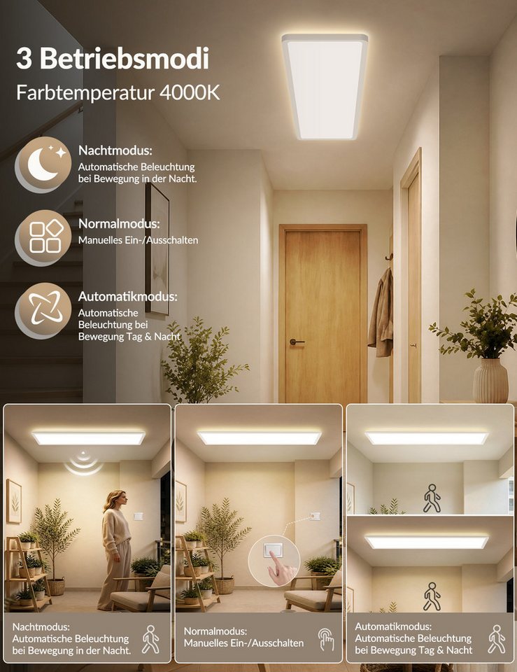 Nettlife LED Panel deckenleuchte bewegungsmelder 24W 120/165°Erfassungswinkel, LED fest integriert, für Flur Garage rechteckig 100x25cm Bild 4