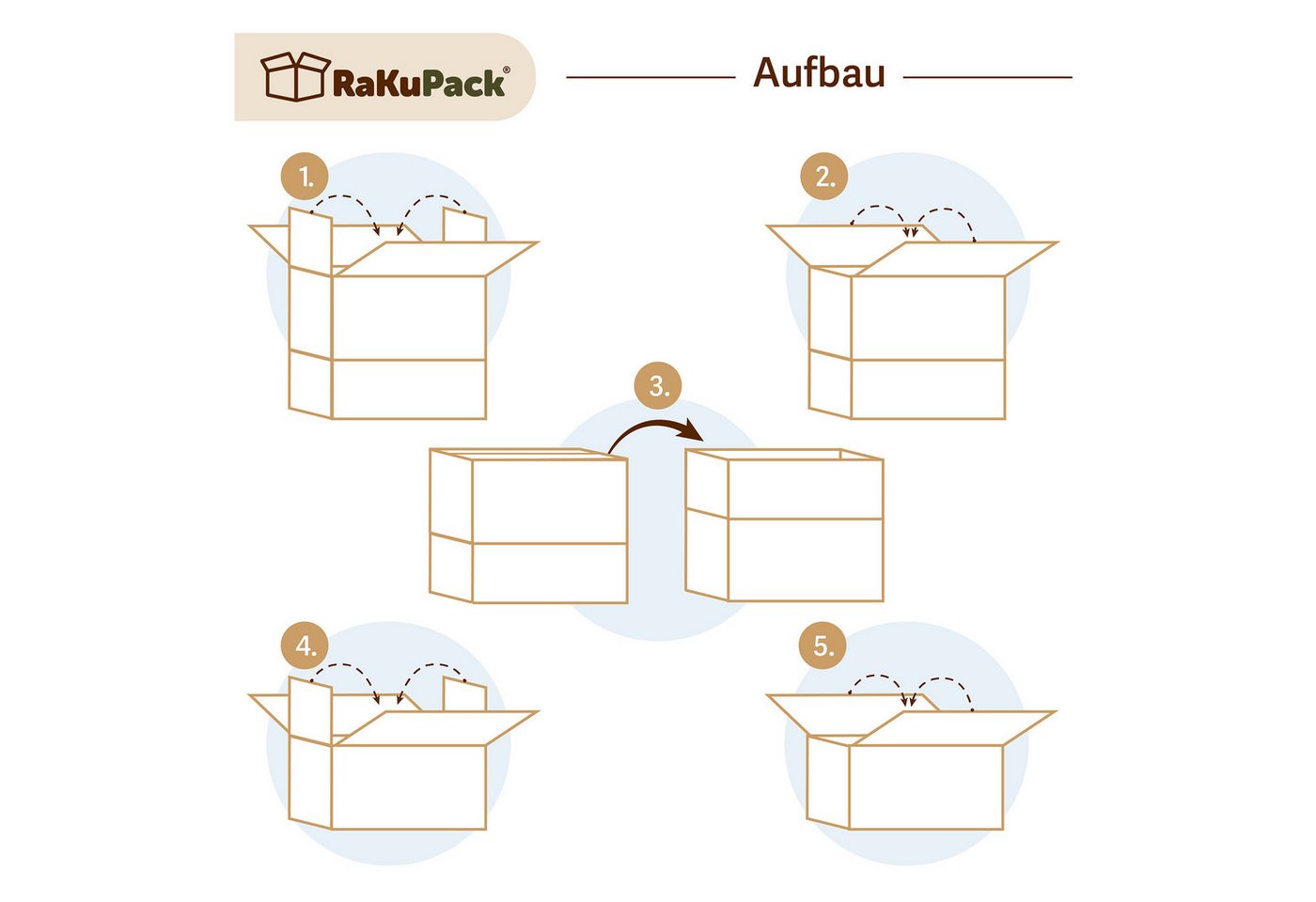 RaKuPack Versandkarton Faltkarton Verpackungskarton Faltschachtel Warensendung braun, 50 Stück 150x90x90mm Karton Kartonage Wellpappkarton versch. Größen Bild 2
