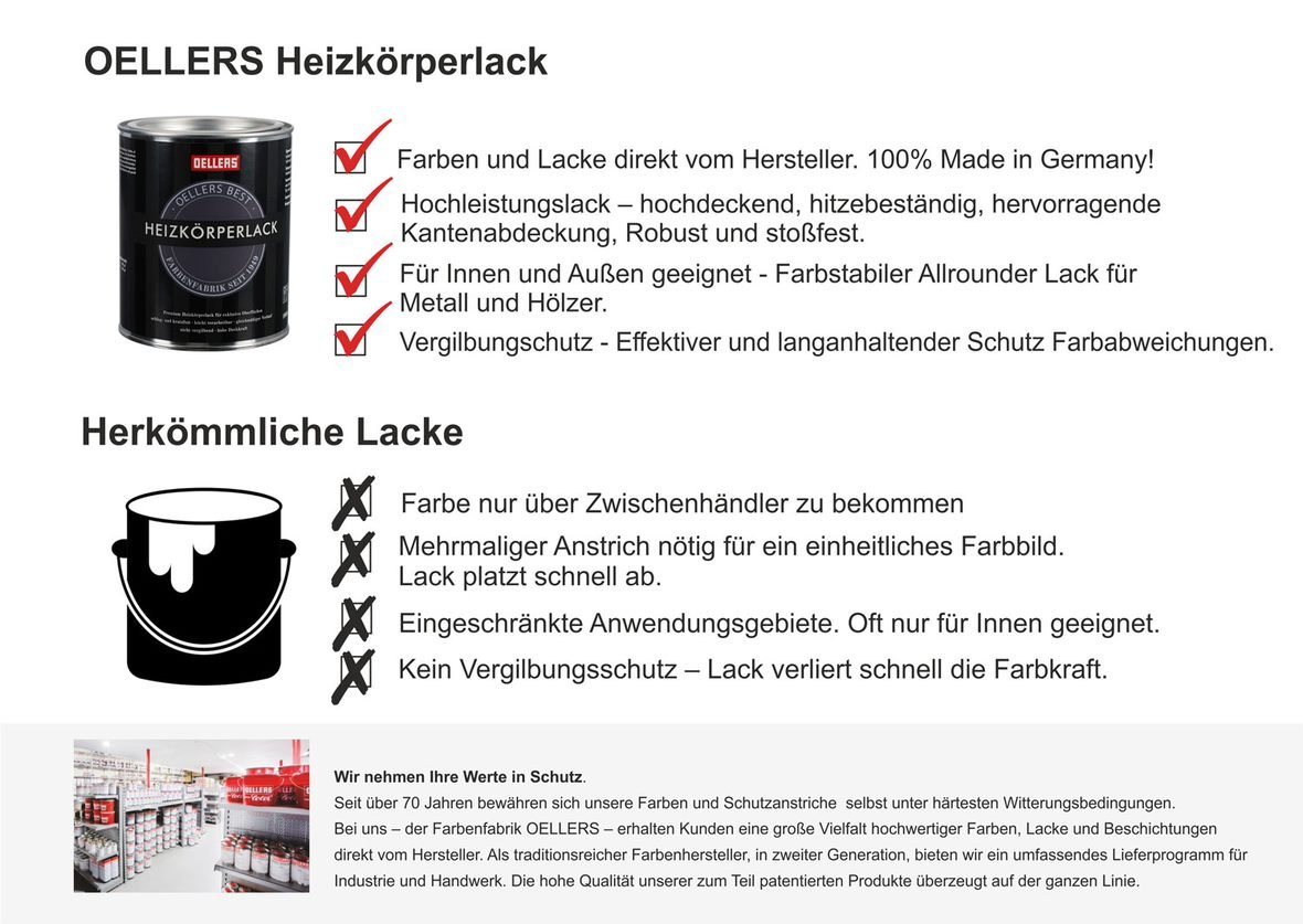 OELLERS Heizkörperlack Premium, 1 Liter Heizkörperfarbe, Heizungslack, Heizungsfarbe Bild 4