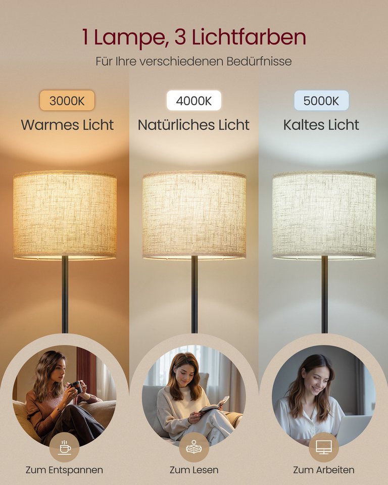 VASAGLE Stehlampe Stehleuchte Standleuchte, Wohnzimmer, 140-170 cm höhenverstellbare Leselampe, modern Stehleuchte Bild 3
