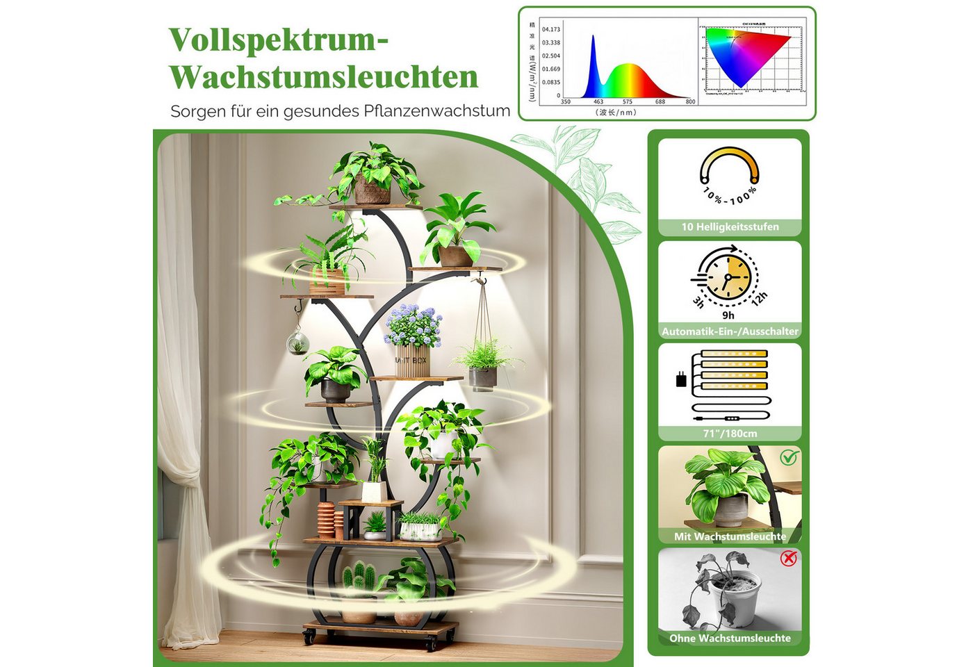 VINGLI Blumenständer Pflanzenständer mit LED-Wachstumslampen, 10-stöckiges Pflanzenregal, aus Holz und Metall, Stabil und platzsparend, 161 (H)*80 (B)*26 (T) cm Bild 5