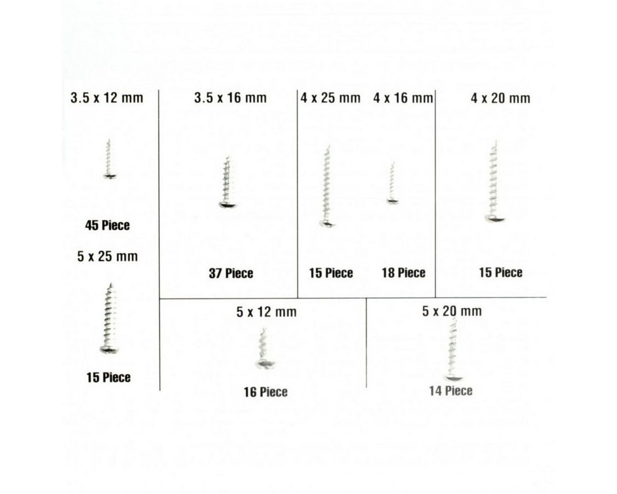 Benson Tools Schrauben-Set Verzinkte Kreuzschlitz-Blechschrauben im 175tlg. Sortimentskasten, (175 St), universell einsetzbar