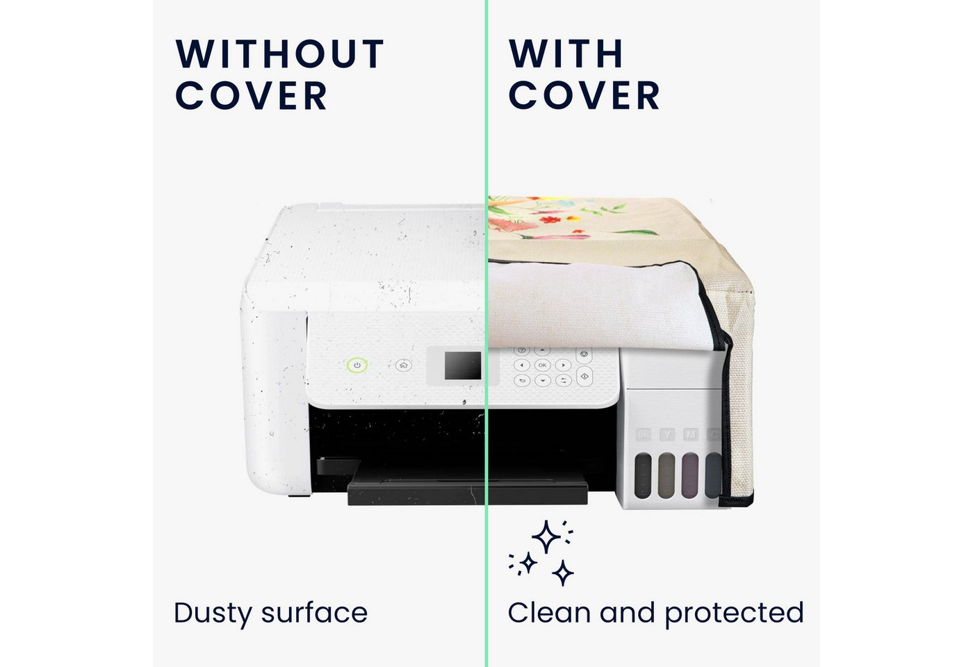kwmobile Abdeckhaube Leinen Cover für Epson Eco Tank ET-2826 / 2800 Hülle, Tasche für Drucker - Staubschutzhülle Schutzhaube Schutzhülle Design Bild 5