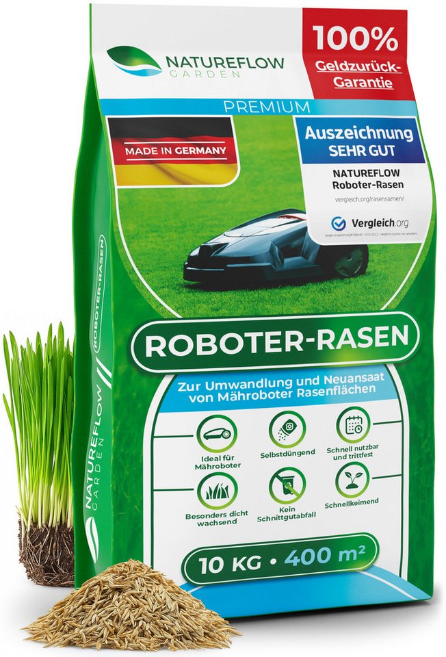 Natureflow Rasensamen schnellkeimend, selbstdüngend, TEST SEHR GUT, 100% Keimgarantie, 10 kg, 10 kg Bild 2