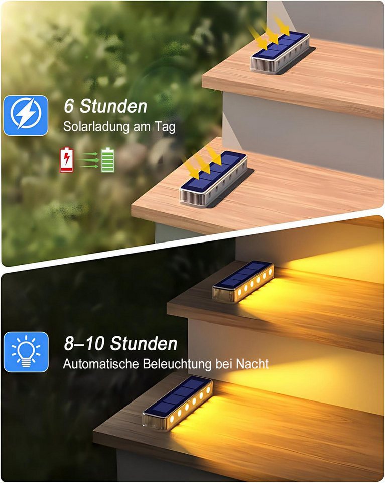 Futicare LED Solarleuchte LED Solarleuchte für Treppen Außen, 4er Set, wasserdicht, warmweiß, Solar Stufenlicht für Treppe, Garten, Weg, Terrasse Bild 3