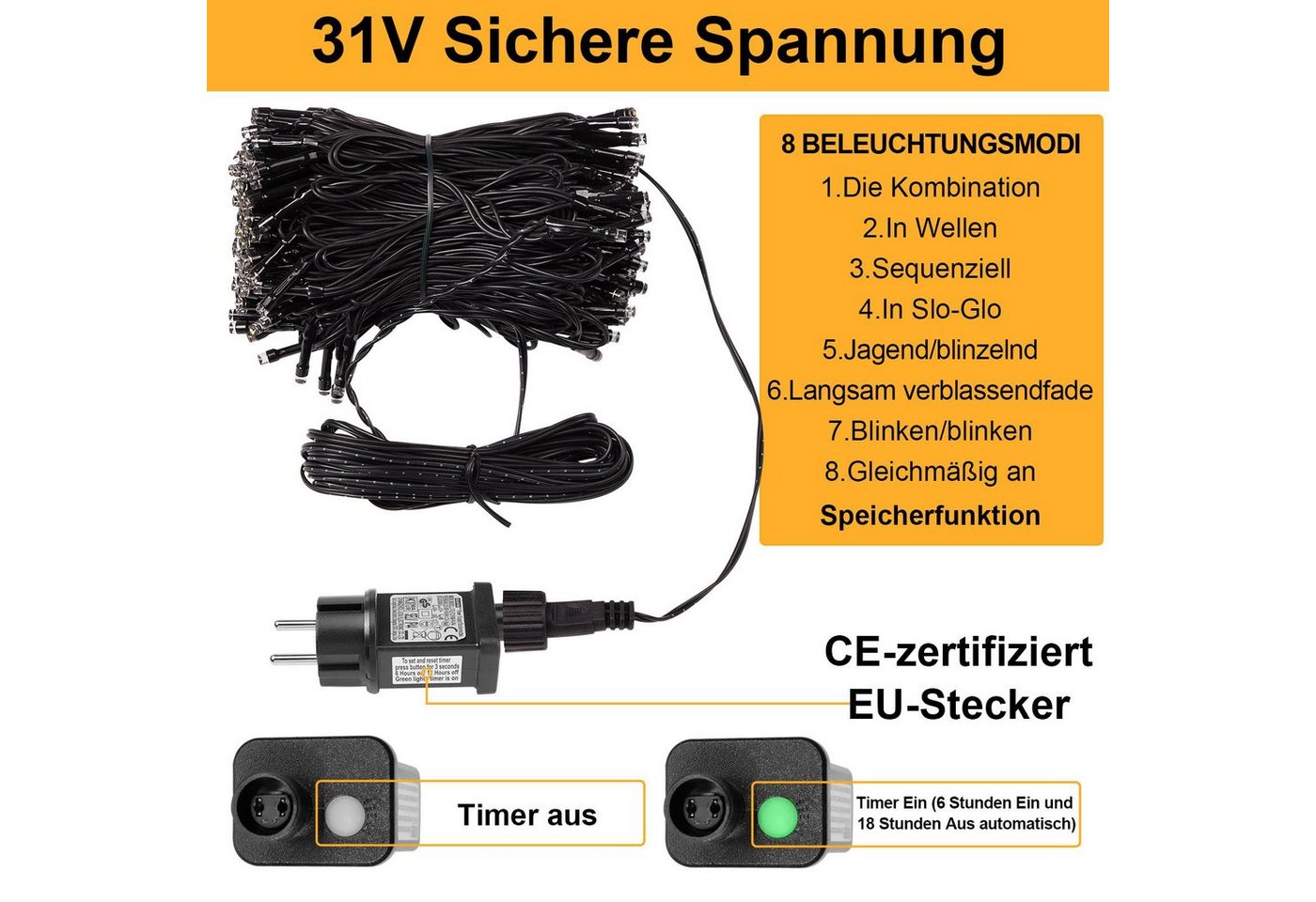 Rosnek Lichterkette 5-100M LED Lichterkette Weihnachtsbeleuchtung, mit 8 Modi & Timer, für Hochzeit Weihnachten Party Bild 5