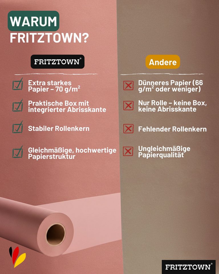 FRITZTOWN Kraftpapier Butcher Paper Deluxe Pink 60cm x 50m Rolle-Box mit Abreißkante Bild 3