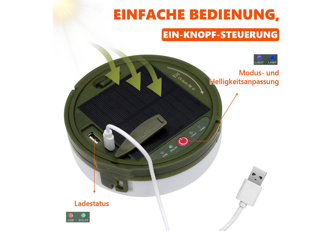 OZAVO LED-Lichterkette Camping Lichterkette 10M Aufrollbare 3-in-1 LED Lichterkette, 100-flammig, mit Fernbedienung & Timer&3 Modi,Solar und USB-Aufladung Bild 5