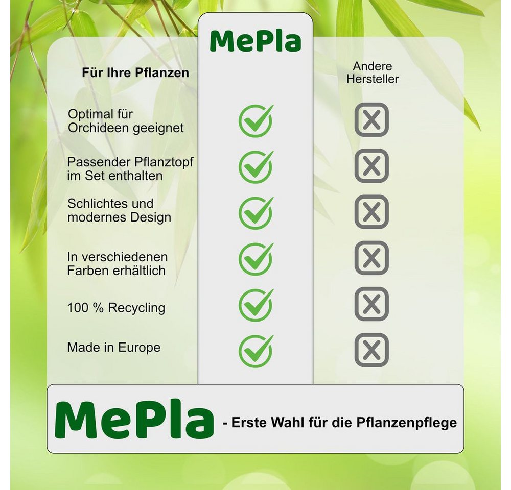 Heimwerkercenter Übertopf MePla - 2 Stück - Übertopf Merina ø 14 Bordeaux + Pflanztopf ø 12 Bild 3