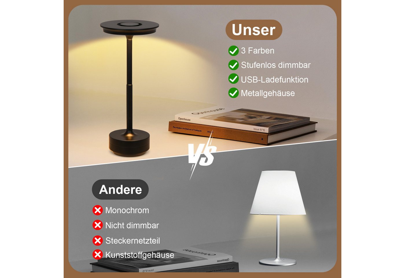 Rosnek LED Tischleuchte Tischlampe Kabellose Dimmbar Leseleuchte, USB Aufladbar, Wasserdichtes, Schwarz, LED fest integriert, Kaltweiß, Warmweiß, Naturweiß, mit Touch-Schalter Leicht Schreibtischlampe für Wohnzimmer Büro Bild 5