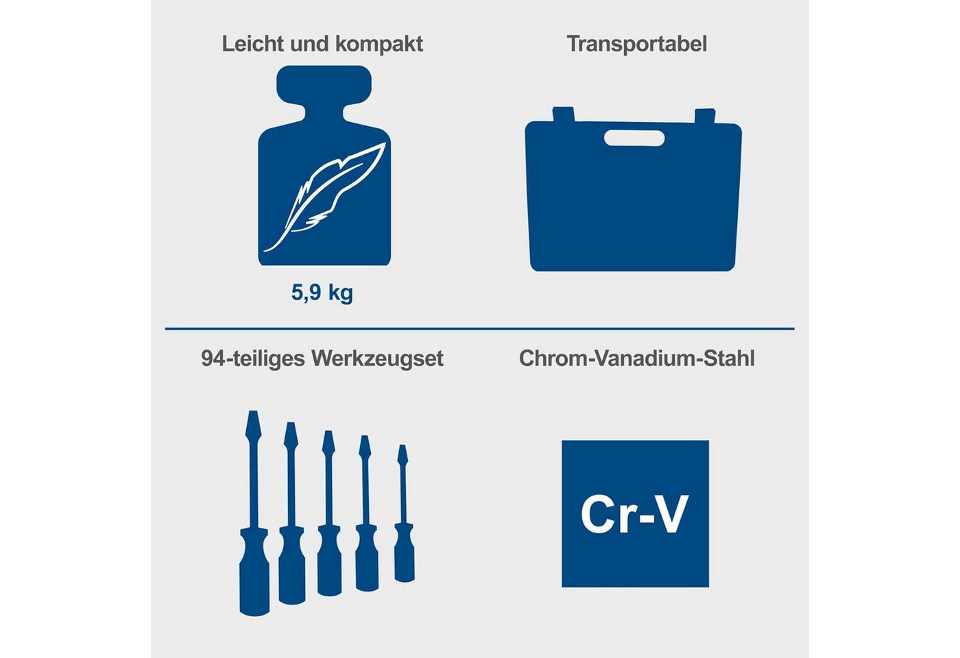 Scheppach Bit- und Steckschlüsselset Scheppach Werkzeugkoffer TB97 Steckschlüsselsätz 94 tlg.