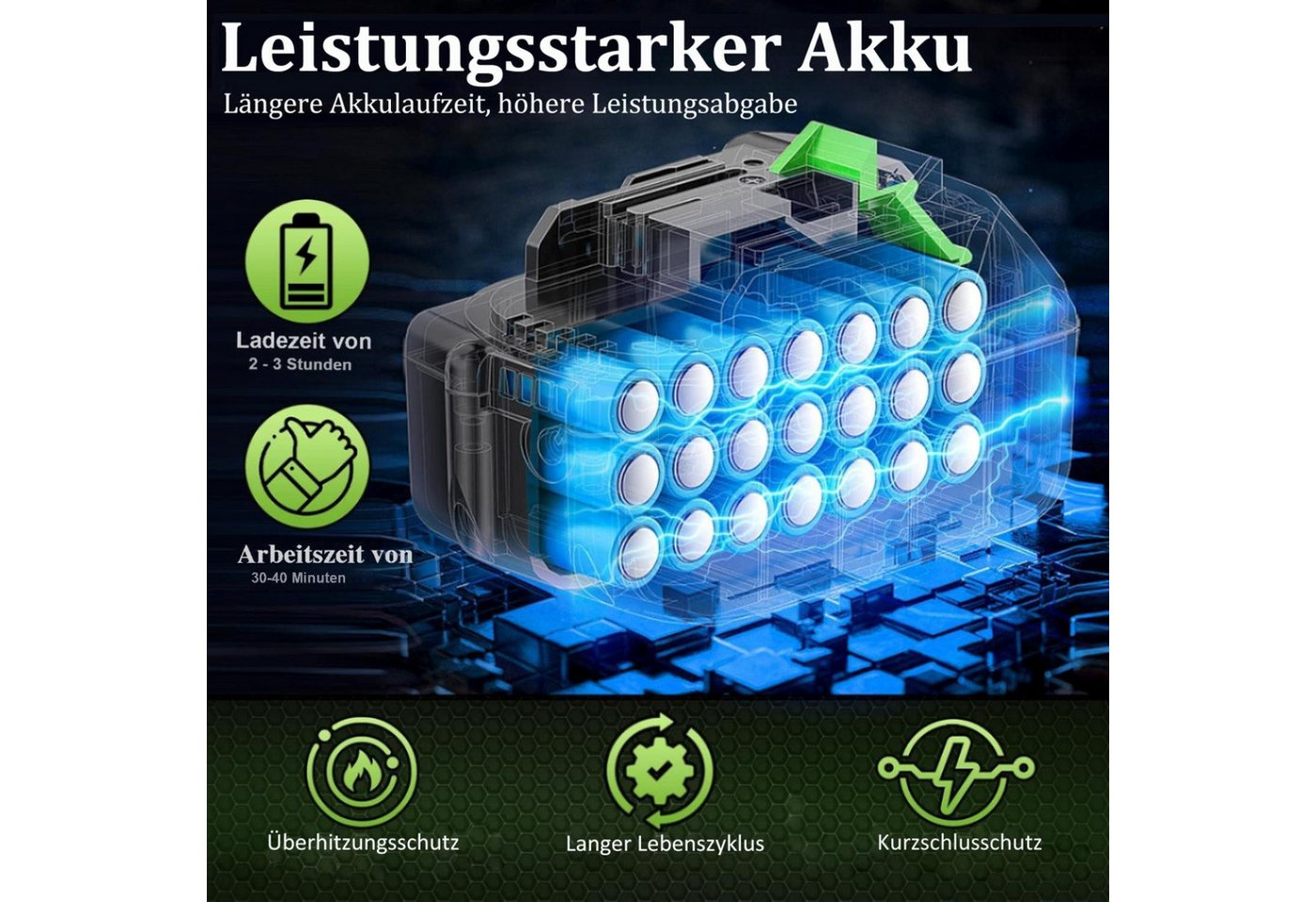 Futicare Akku-Hochdruckreiniger kabellos ideal für Fahrrad,Auto & Garten,kompakt & leicht,2x 24V Akku, Druck max: 100 bar, 6-in-1 Düse, effizient & schonend für Alltag Bild 5