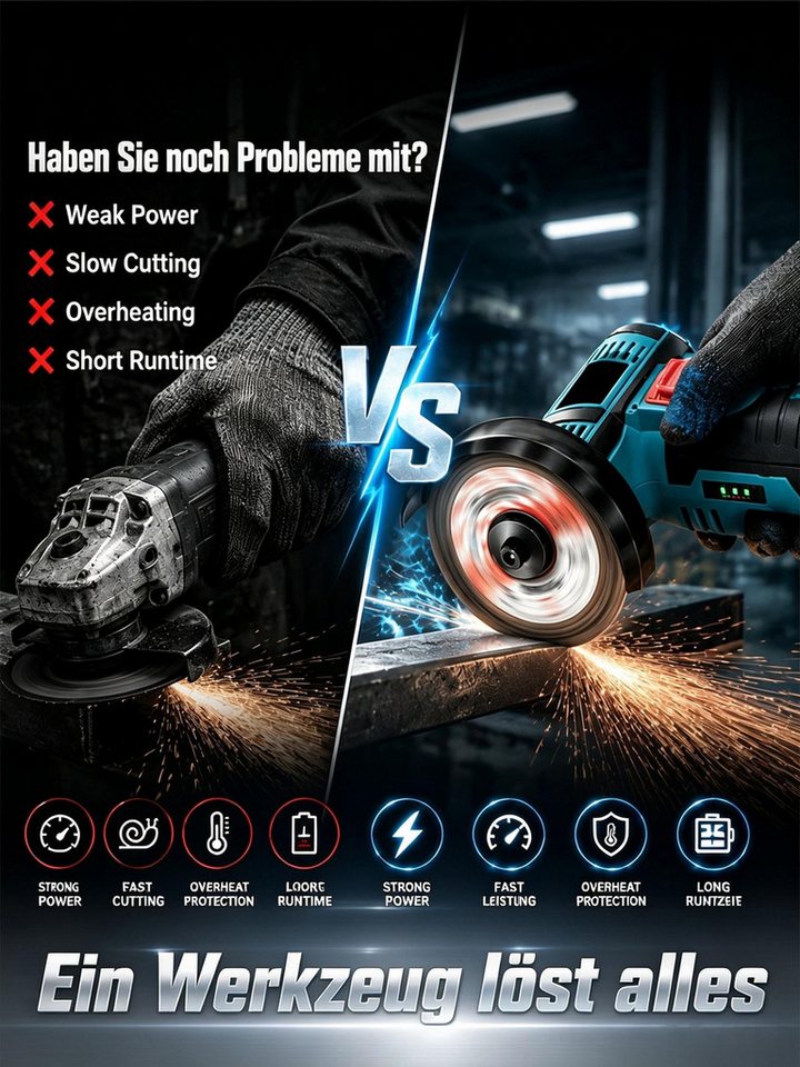 AIBISTAR Akku-Winkelschleifer Mini-Winkelschleifer, 2 Akkus, bürstenlos, tragbar, Perfekt für Heimwerker & Bastler