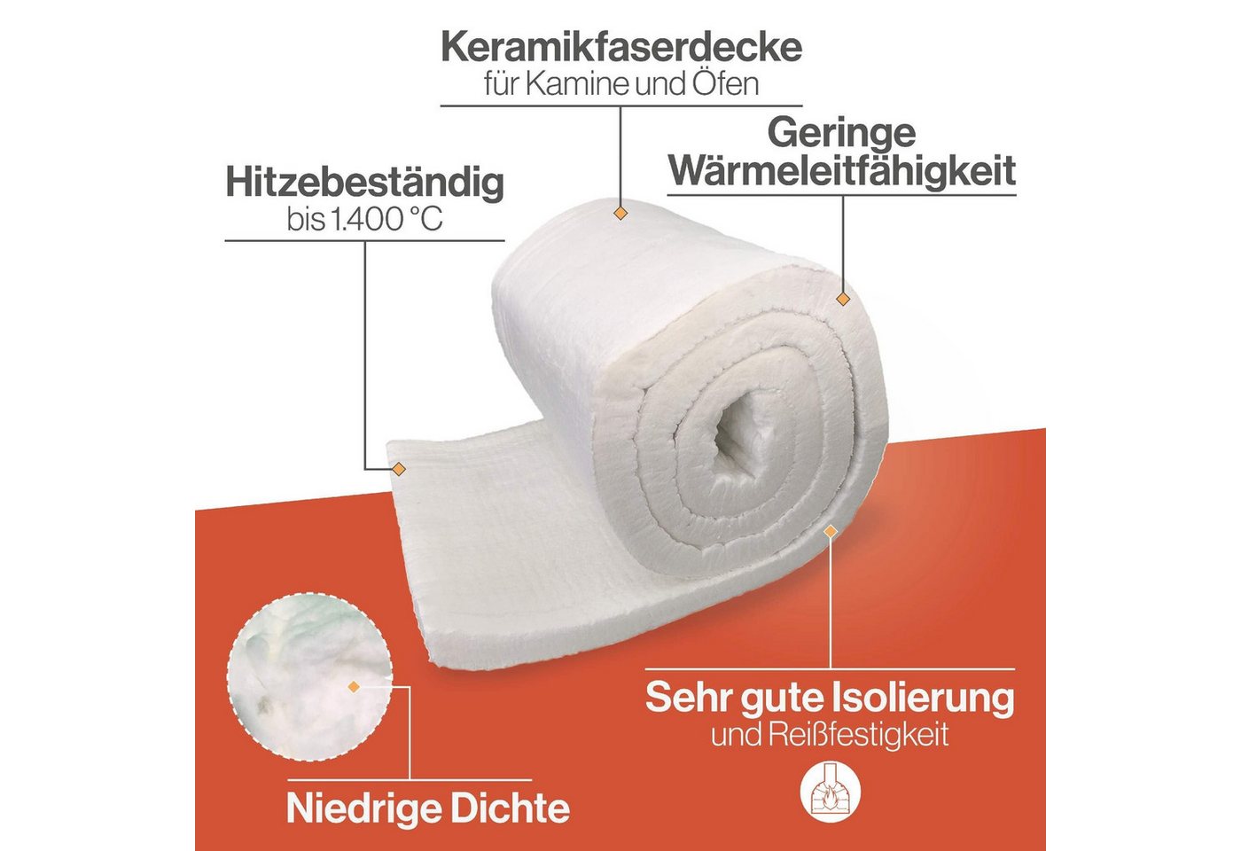 Feuerfest 123 GmbH Glasgewebematte Hochtemperatur Isolierung 1400AZ - 25mm - 128KG/m3, - Hochtemperatur-Isolierung - Keramikfaserdecke - Auch als Isolierung Bild 2