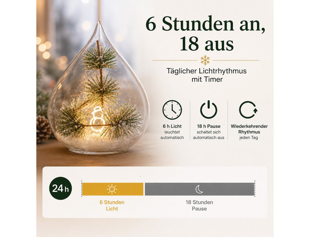 formano LED Dekolicht LED Weihnachtsdeko aus Glas, Schneemann-Tropfen mit Timer, 16 cm, LED fest integriert Bild 5